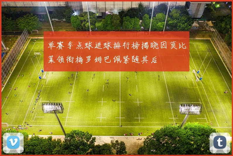单赛季点球进球排行榜揭晓因莫比莱领衔梅罗姆巴佩紧随其后